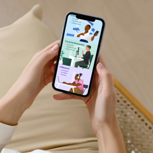 DISC Personality Test